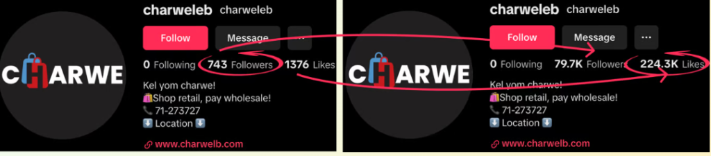 zzz Make Money Online Daily